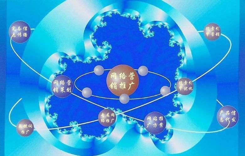 后湖管理区新媒体运营企业需要掌握的网络推广技巧有哪些